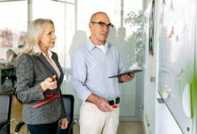 forumwisly drives business growth