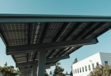 future innovations shaped innovatively