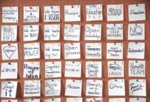 global business strategy influence