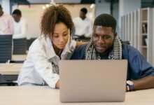 innovative digital transformation solutions