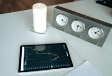 innovative global business strategies