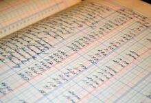 mastering your bookkeeping skills