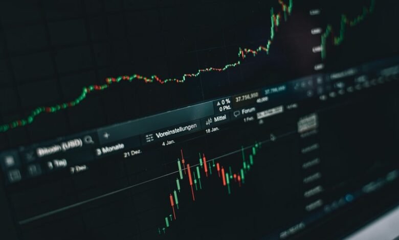 market insights for 2025
