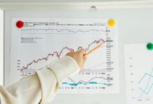 final dataset closure index