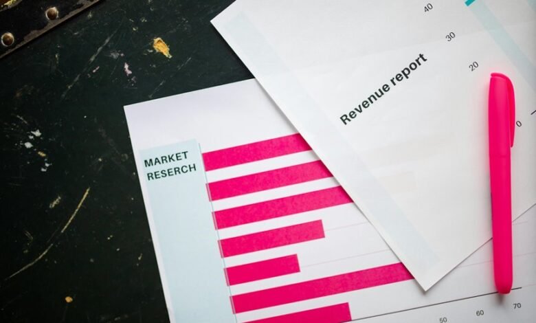 contact report for insight