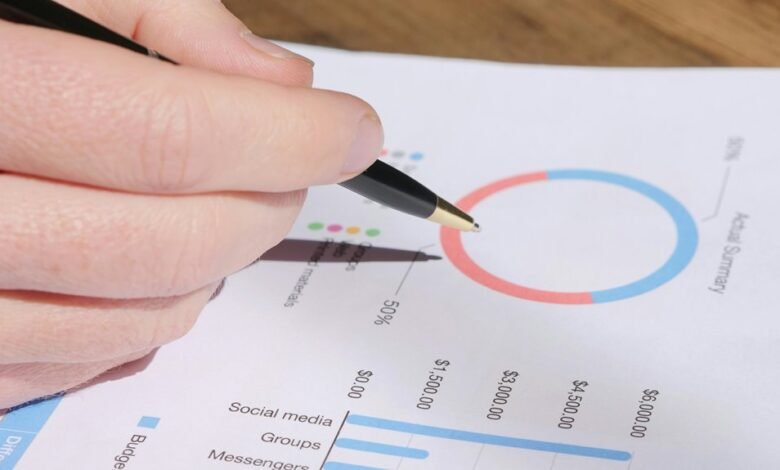 phone number review analysis