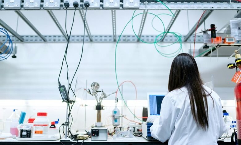 innovative methods for progress