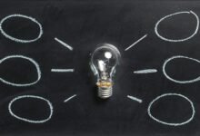 innovative problem solving strategies