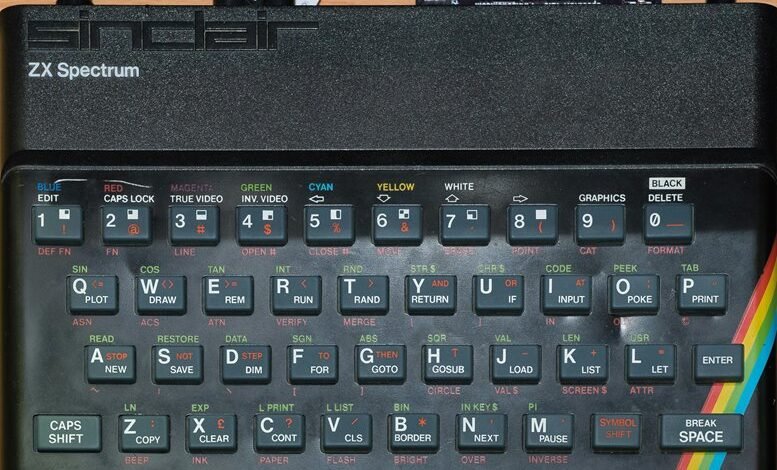 momentum revenue spectrum analysis