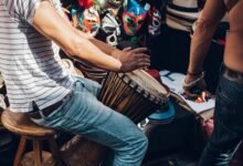 performance mapping framework overview