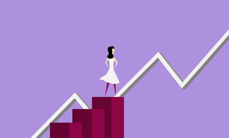 polaris market vector rise