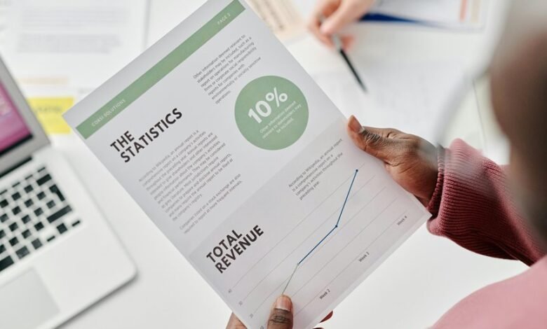 revenue channel framework overview